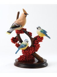 Pecking Order